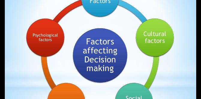 Decision Factors