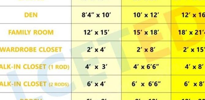 Room Size Compatibility