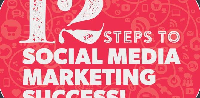Promote Your T Sirts on Social Media